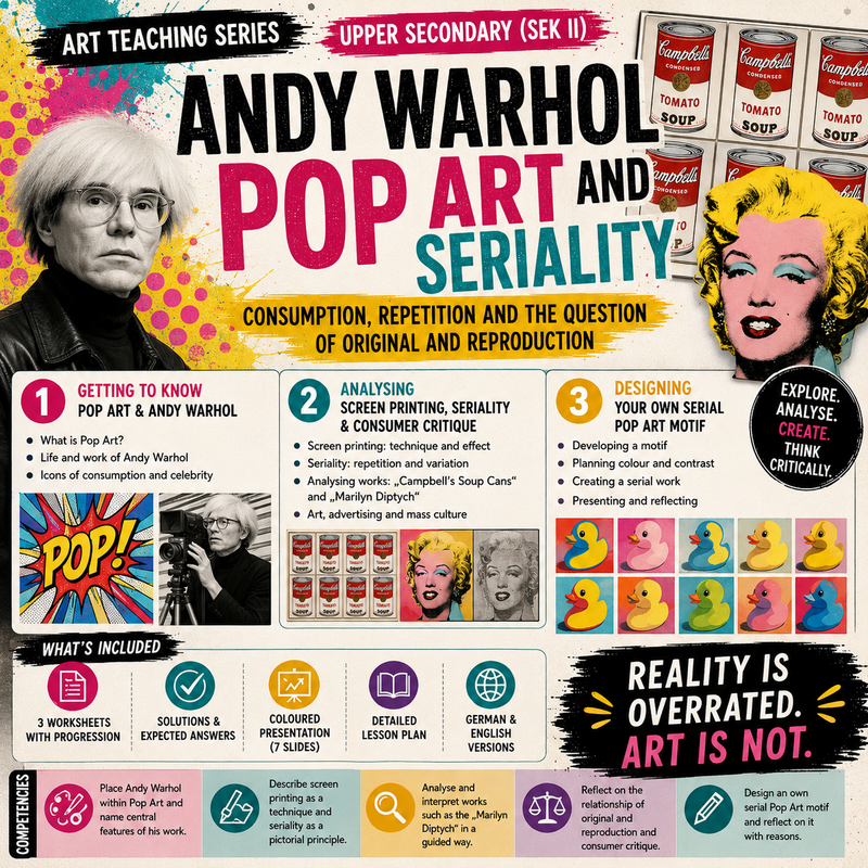 Andy Warhol – Pop Art and seriality
