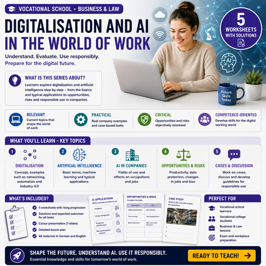 Digitalisation and AI in the World of Work