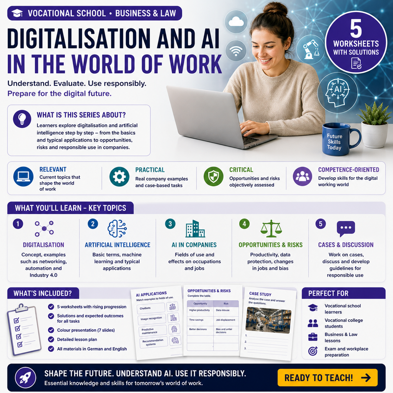 Digitalisation and AI in the World of Work