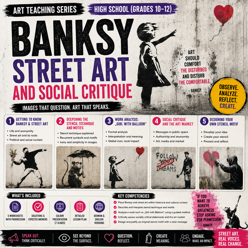 Banksy – Street Art and Social Critique