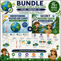 Environment Science Bundle for Grades 2–4