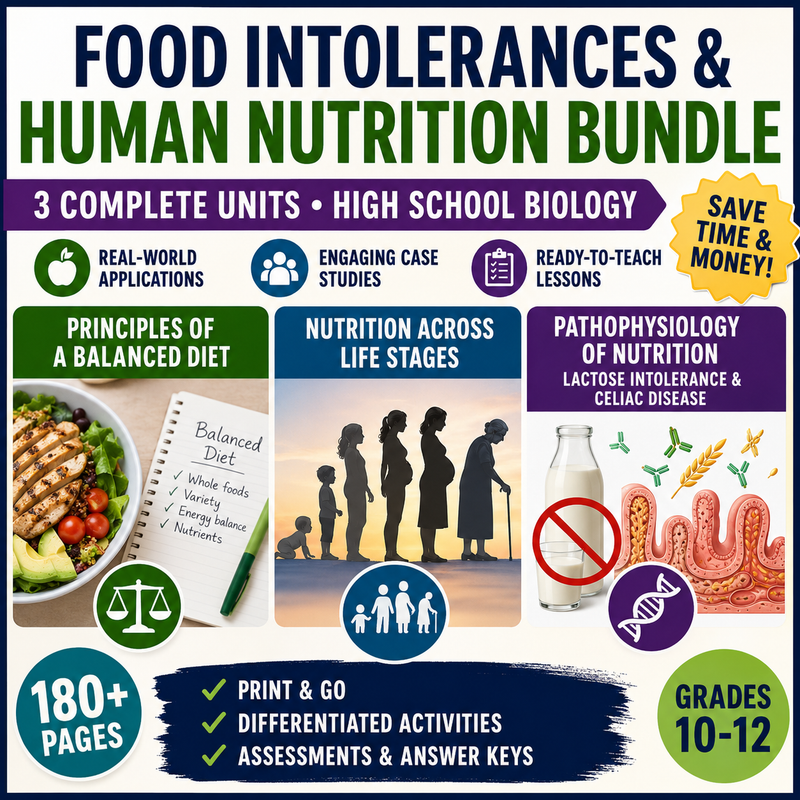Food Intolerances & Human Nutrition Bundle