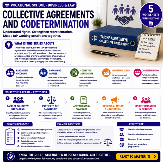 Collective Agreements and Codetermination