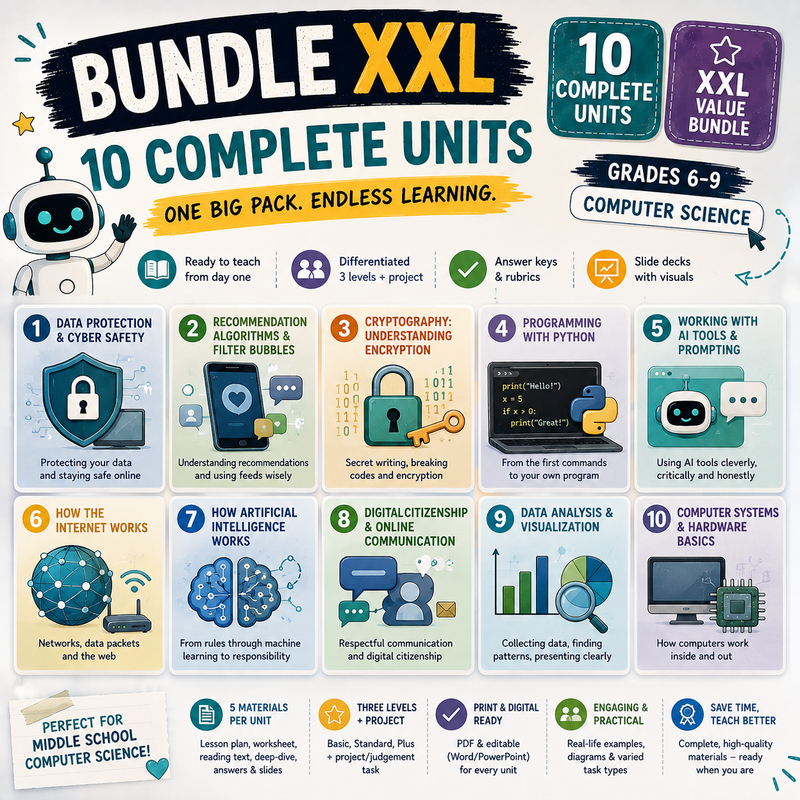 Computer Science Activities Bundle | Artificial Intelligence, Python Programming, Cybersecurity & Digital Literacy | Middle School Grades 7–10