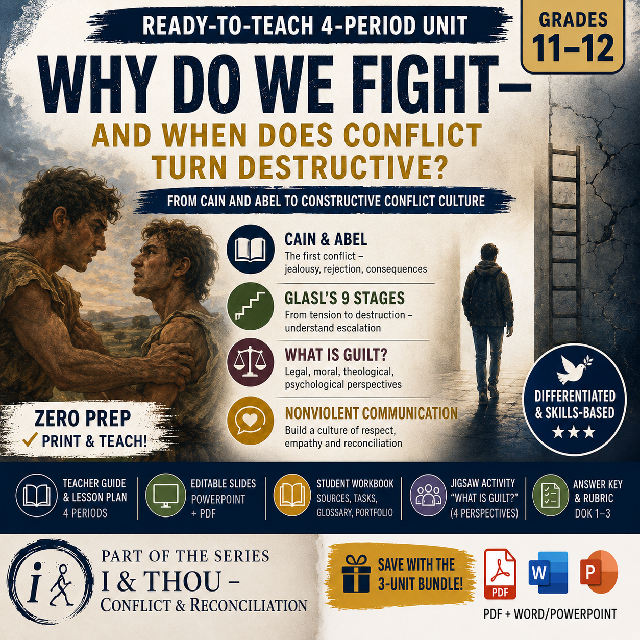 Conflict and reconciliation high school lesson unit exploring Cain and Abel Glasl conflict escalation guilt perspectives and nonviolent communication for grades 11 through 12 with editable teaching resources and student workbook