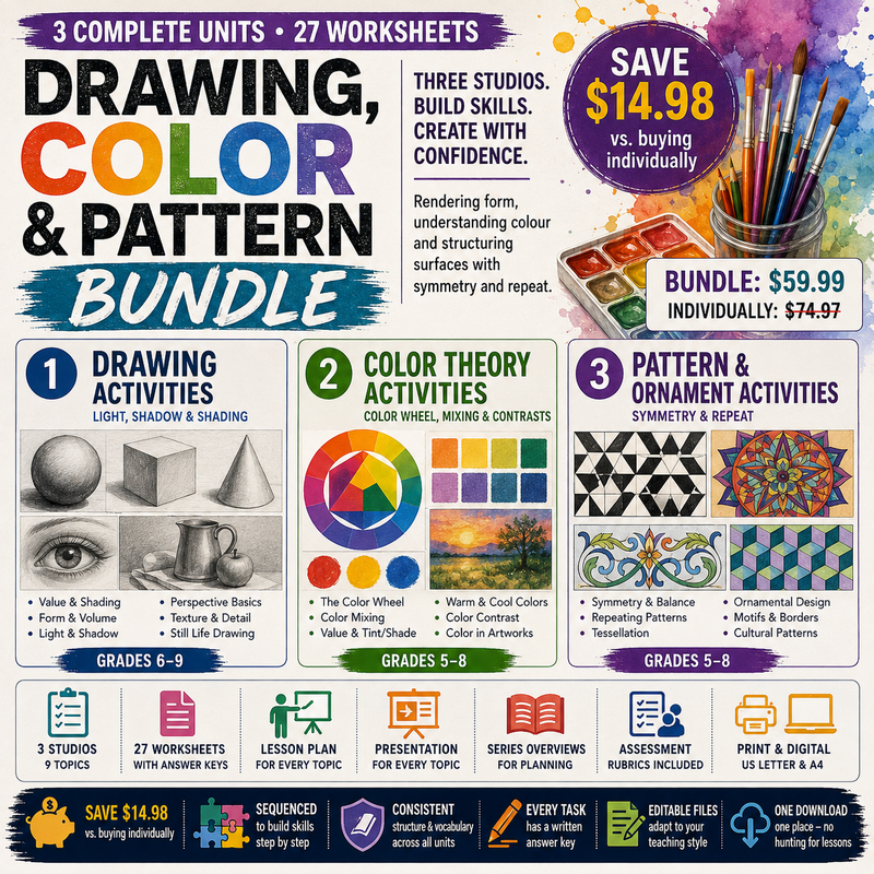 Drawing, Color & Pattern Bundle | Light and Shadow, Color Theory & Ornament | 3 Art Studios | Grades 5–9