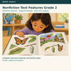 Nonfiction Text Features | Original Science Passages & Diagram Workshop | Grade 2