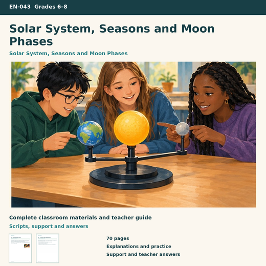 Middle School Science Bundle | Earth and Space, Plate Tectonics, Genetics & Engineering Design | 4 Units | Grades 6–8