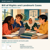 Bill of Rights and Landmark Cases | 8 Lessons, 10 Case Cards & a Fictional Hearing | Grades 7–8