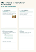 Mesopotamia and Early River Civilizations | 8 Lessons, 8 Case Cards & a Project | Grade 6