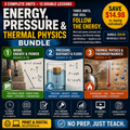 Energy, Pressure & Thermal Physics Bundle | Work, Fluids & Thermodynamics | 3 Complete Units | Grades 8–12