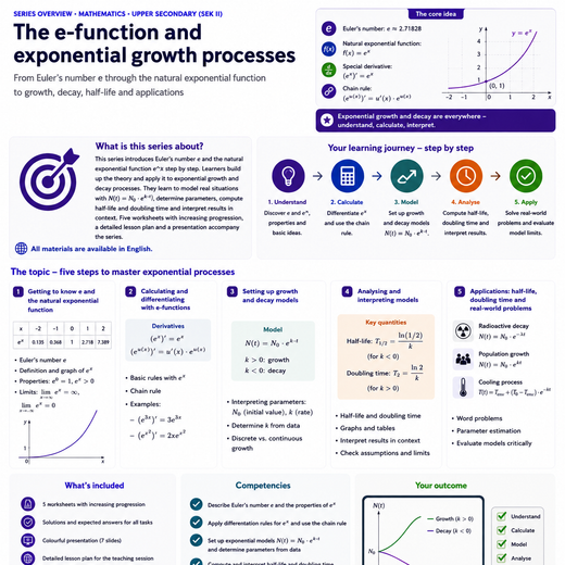 The e-function and exponential growth processes
