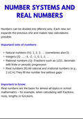 Algebra Basics – Real Numbers Explained | Number Sets and Foundations Workbook | GRADE 5–9