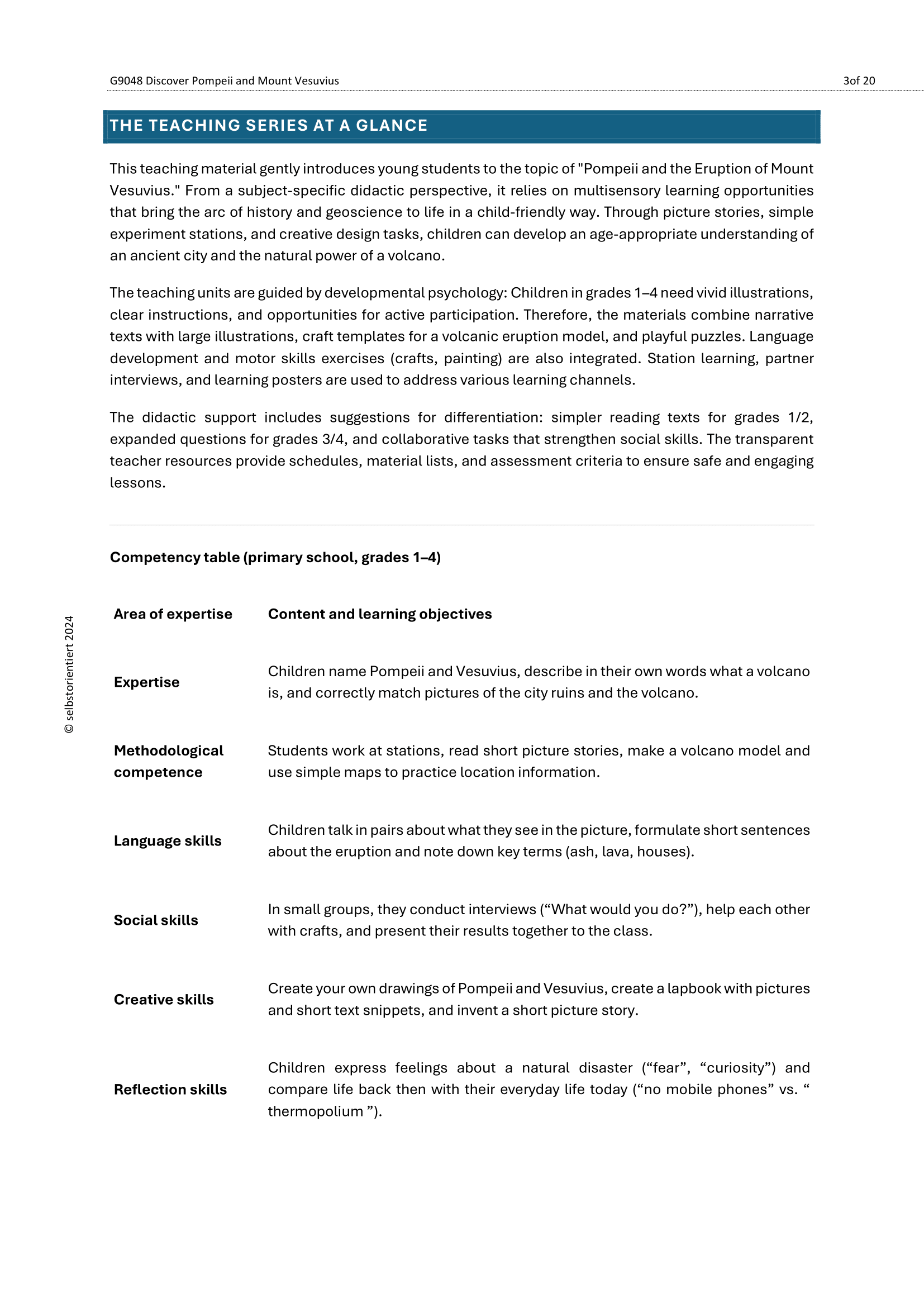 Pompeii and Herculaneum – What Happened When the Volcano Erupted?