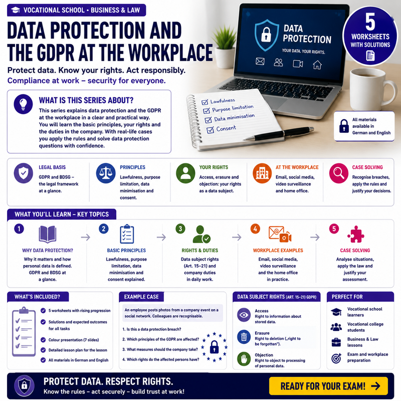 Data protection and the GDPR at the workplace