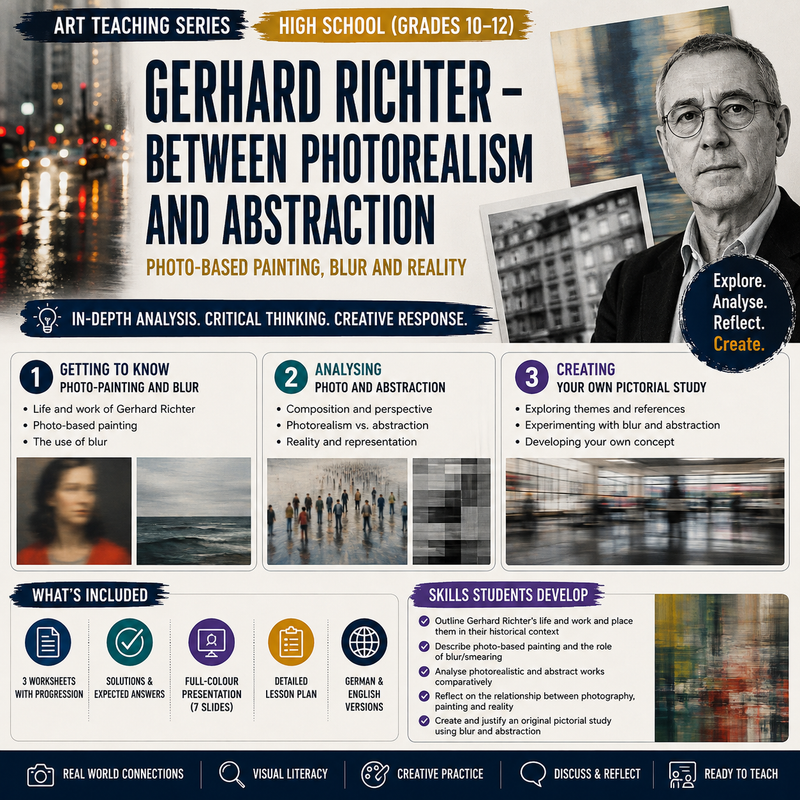 Gerhard Richter – Between Photorealism and Abstraction