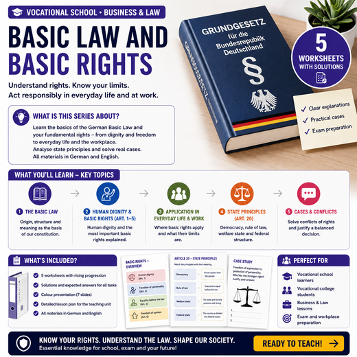 Basic Law and basic rights