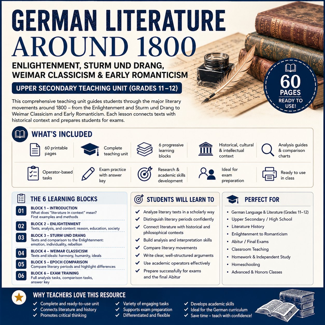 Printable German literature unit exploring Enlightenment, Sturm und Drang, Weimar Classicism, Early Romanticism, literary analysis, historical context, comparative literature, and upper secondary classroom activities.