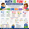 Grade 3 Math Warm-Up Worksheets