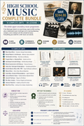 High School Music Complete Bundle | 15 Ready-to-Teach Units | Grades 9–12