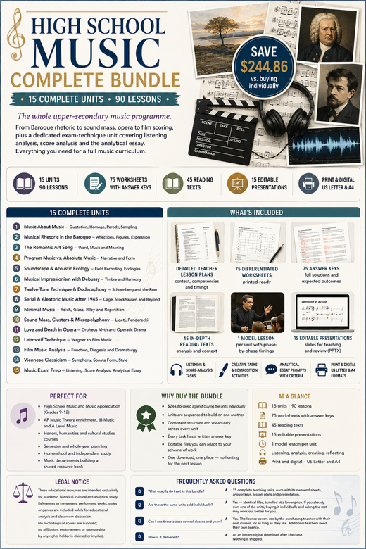 High School Music Complete Bundle | 15 Ready-to-Teach Units | Grades 9–12