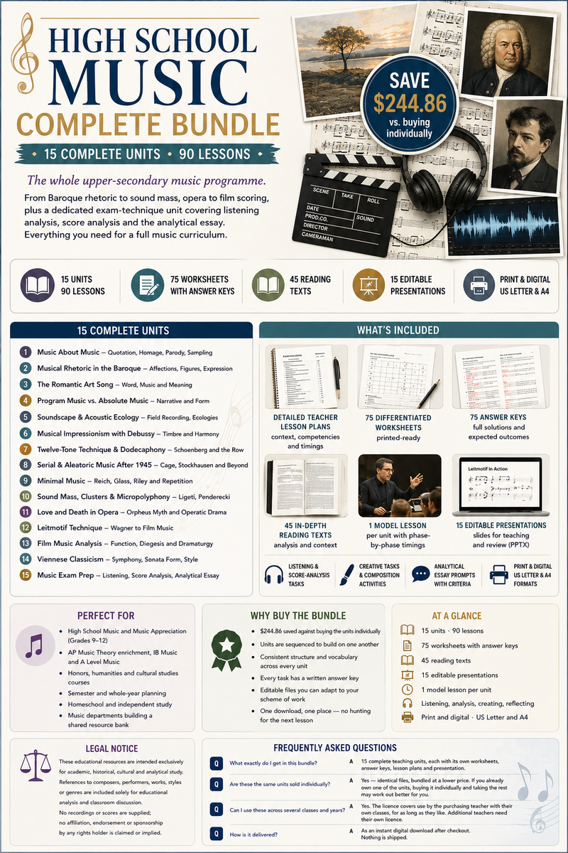 High School Music Complete Bundle | 15 Ready-to-Teach Units | Grades 9–12