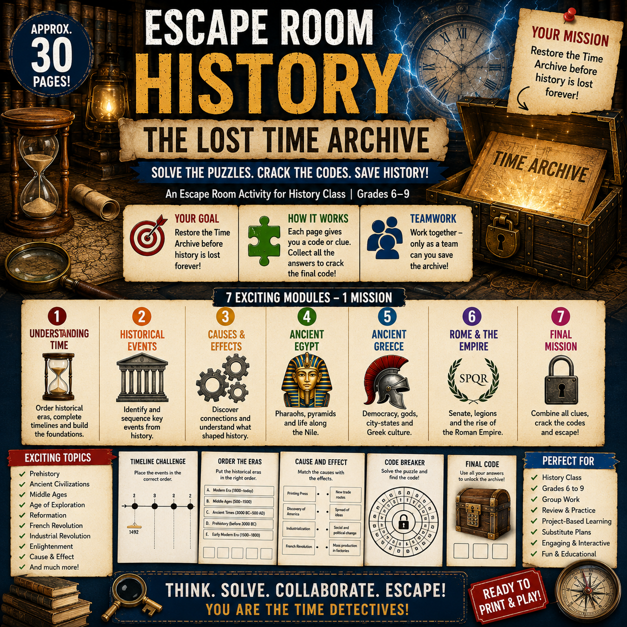 Printable History Escape Room featuring timeline puzzles, secret codes and collaborative activities covering Ancient Egypt, Greece, Rome, the Middle Ages, the Reformation, the French Revolution and the Industrial Revolution for Grades 6–9.