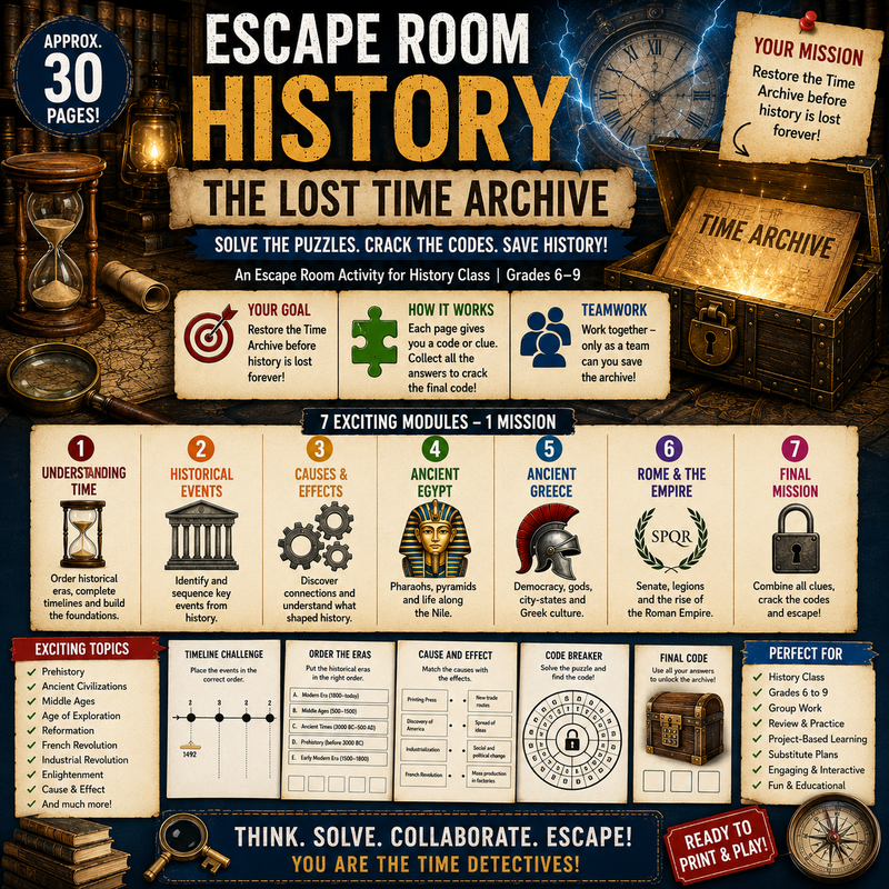 Printable History Escape Room featuring timeline puzzles, secret codes and collaborative activities covering Ancient Egypt, Greece, Rome, the Middle Ages, the Reformation, the French Revolution and the Industrial Revolution for Grades 6–9.