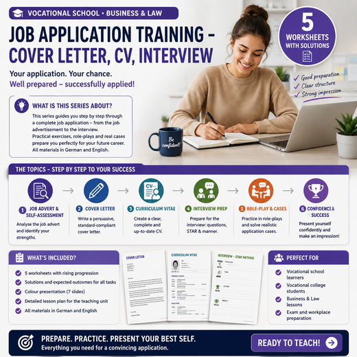 Application Training – Cover Letter, CV, Interview
