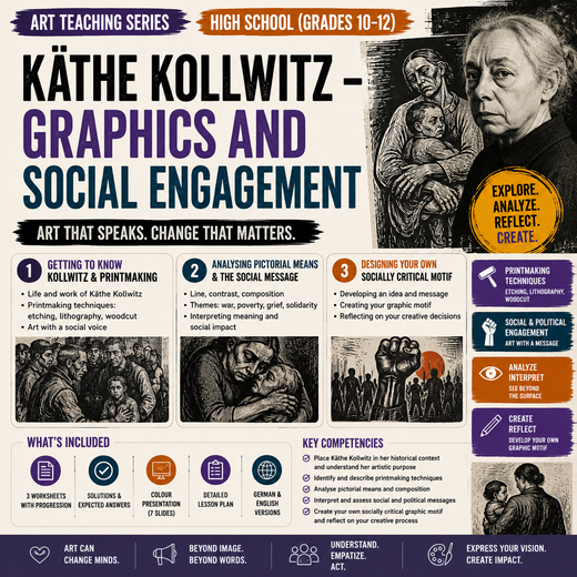 Käthe Kollwitz – Graphics and social engagement