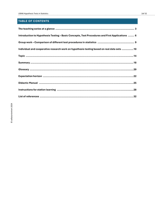 Hypothesis Testing & Errors – Full Statistics Unit (Grades 11–12)