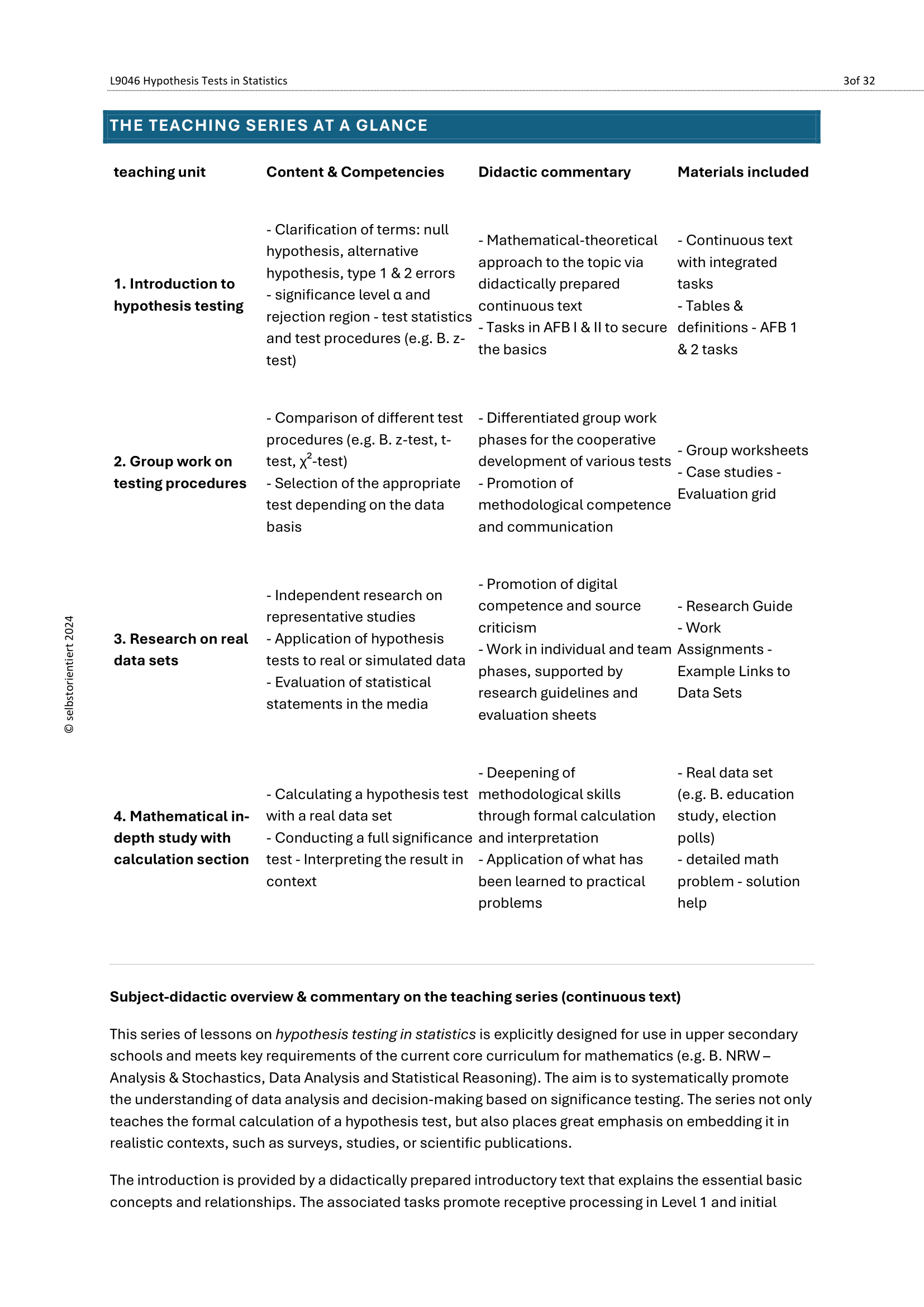 Hypothesis Testing & Errors – Full Statistics Unit (Grades 11–12)