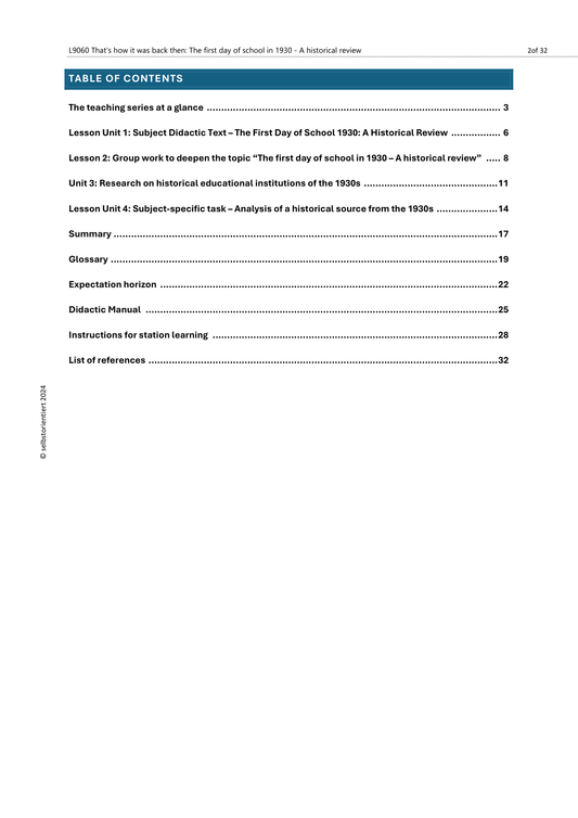 The First Day of School in 1930 – Historical Insight into Weimar Germany