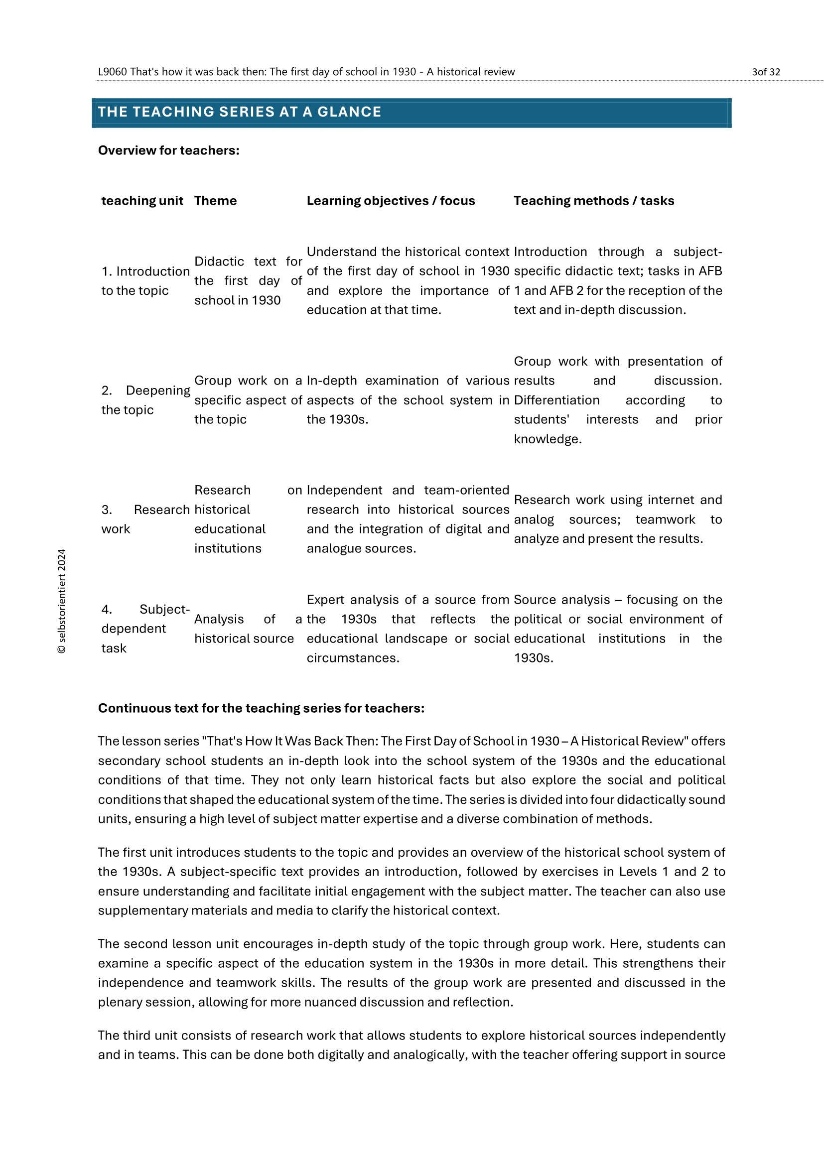 The First Day of School in 1930 – Historical Insight into Weimar Germany