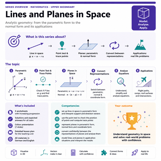 Lines and Planes in Space