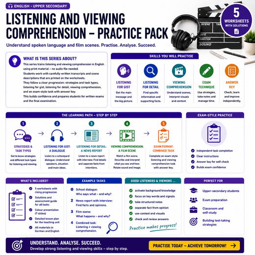 Listening and Viewing Comprehension – Practice Pack
