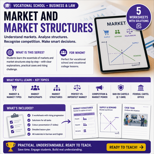 Market and Market Structures