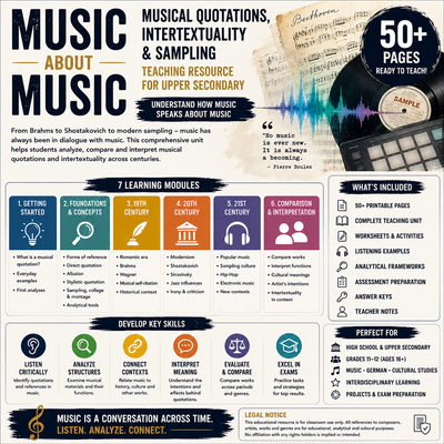 Music About Music | Musical Quotations, Intertextuality & Sampling