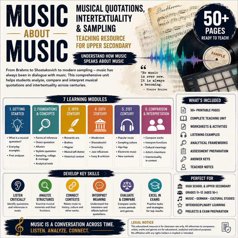 Printable high school music unit exploring musical quotations, intertextuality, sampling, stylistic borrowing, music history, cultural studies, and analytical listening skills.