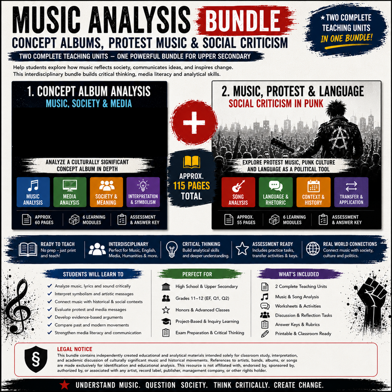 Printable high school music analysis bundle featuring concept album analysis, protest music, punk culture, media literacy, social criticism, song analysis, historical context, and critical thinking activities.