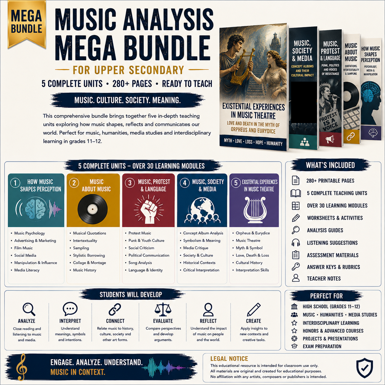 280-page high school music curriculum bundle covering music analysis, media literacy, music psychology, protest music, intertextuality, sampling, music theatre, cultural studies, and critical thinking.