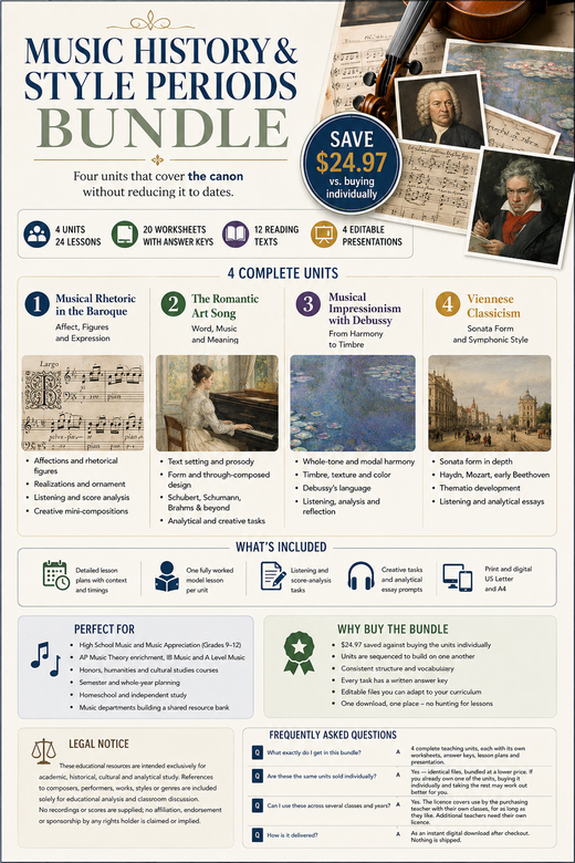 Music History & Style Periods Bundle | Baroque, Classical, Romantic & Impressionism | 4 Complete Units | Grades 9–12
