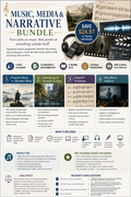 Music, Media & Narrative Bundle | Program Music, Leitmotif, Film Music & Soundscape | 4 Complete Units | Grades 9–12