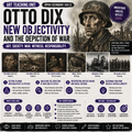 Otto Dix – New Objectivity and the Depiction of War