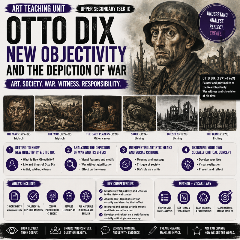 Otto Dix – New Objectivity and the Depiction of War
