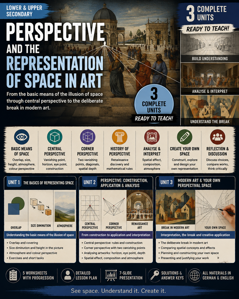 Perspective and the representation of space in art