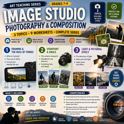 Photography Activities | Composition, Viewpoint & Lighting | Middle School Art Unit | Grades 7–9