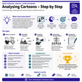 Analysing Cartoons – Step by Step