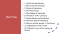 Pope Francis Has Died – Teaching Bundle on the Church’s Future
