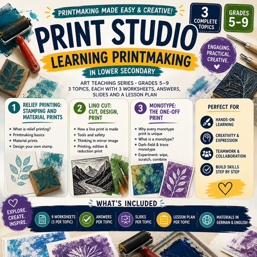 Printmaking Activities | Linocut, Relief Printing & Monotype Art Lessons | Grades 5–9